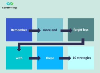 Remember More And Forget Less With These 10 Strategies