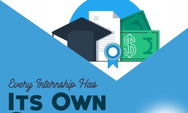 How to get an Internship in the Field of Journalism?