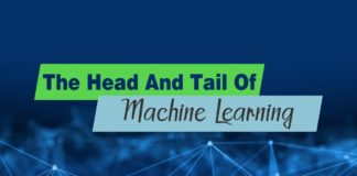 What Does A Machine Learning Engineer Do? Machine Learning Applications, Data, Machine Learning, Software