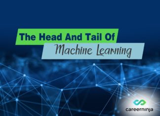 What Does A Machine Learning Engineer Do? Machine Learning Applications, Data, Machine Learning, Software