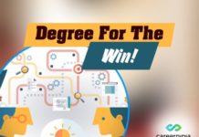 Top Institutes To Pursue a Machine Learning Course