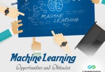 Pros and Cons of Machine Learning We Bet You Didn’t Know!