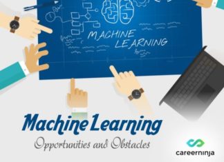 Pros and Cons of Machine Learning We Bet You Didn’t Know!
