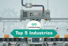 Have You Studied Machine Learning? Here Are 5 Industries You Can Work In!