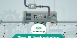 Have You Studied Machine Learning? Here Are 5 Industries You Can Work In!