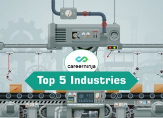 Have You Studied Machine Learning? Here Are 5 Industries You Can Work In!