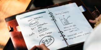 CAT 2018 : Are You Ready To Race Against Time?