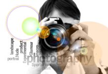Dim Or Bright – What Is The Future Of Photography In India? Types of photography, scope, future