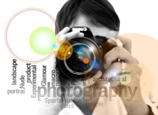 Dim Or Bright – What Is The Future Of Photography In India? Types of photography, scope, future