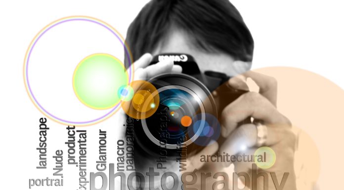 Dim Or Bright – What Is The Future Of Photography In India? Types of photography, scope, future