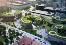 Is Urban Design the Right Career For You? Take This Quiz to Find Out Now! urban design architecture civil